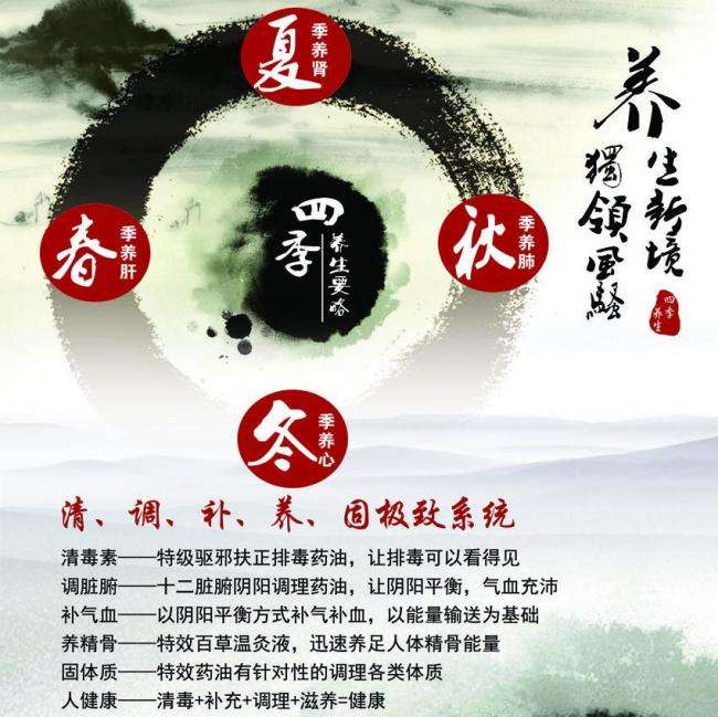 办理顺天堂大学毕业证